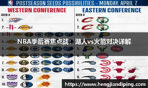 NBA季后赛焦点战：湖人vs火箭对决详解